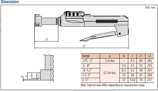 Mitutoyo 568-464 0.001mm/.00005" ABSOLUTE Digimatic Borematic Snap-Open Bore Gauge 12.7-16.51mm/0.5-0.65″