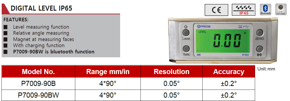 P7009-90B Digital Level IP65 4×90°