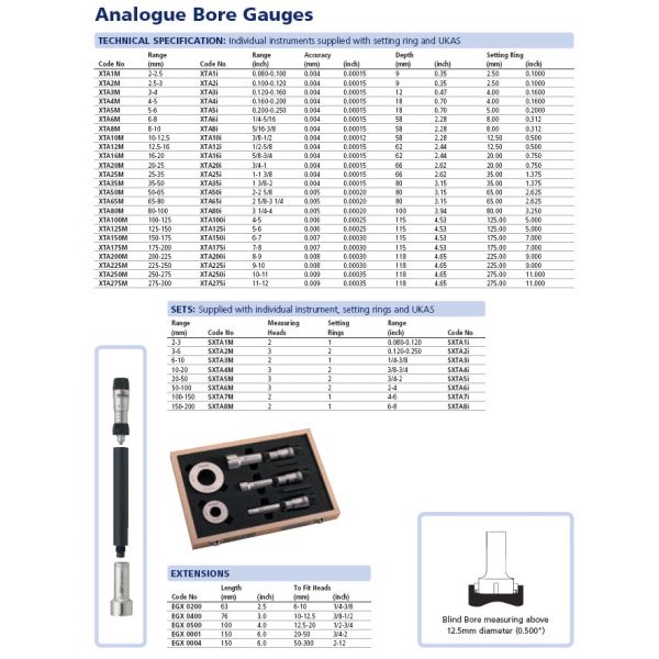 Bowers SXTA4i 3 Point Micrometers Depth: 2.28" & 2.44" Graduation: .00025" Range: 3/8-3/4"