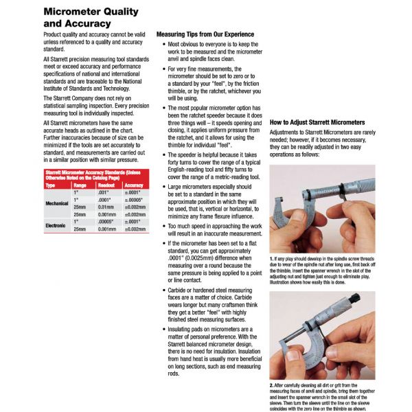 Starrett V436.1MXRL-50 Starrett Mechanical Micrometer EDP Number : 68054 Range : 25-50mm Graduation : .001mm Faces : Carbide