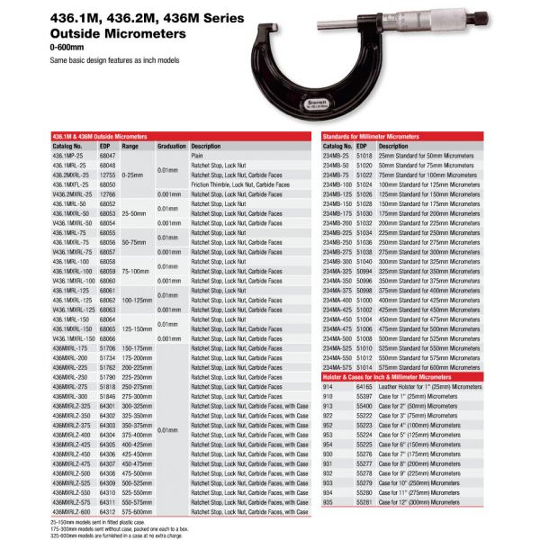 Starrett V436.1MXRL-50 Starrett Mechanical Micrometer EDP Number : 68054 Range : 25-50mm Graduation : .001mm Faces : Carbide