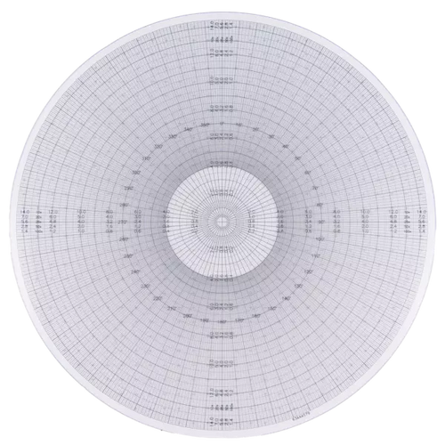63AAA579 Radius and protractor chart ø 300 mm Overlay chart for measuring projector