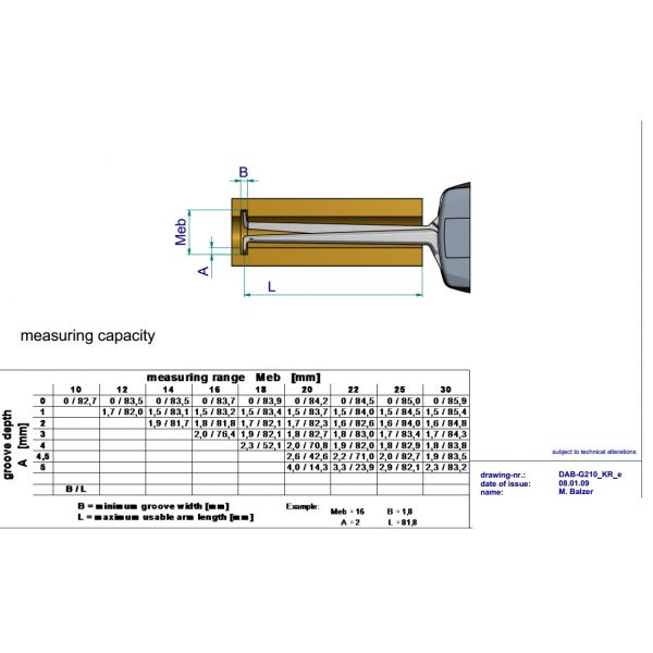 Mitutoyo 209-552 Groove Gauge Range : .40-1.20in/10-30mm Resolution : .0005in 0.01mm Accuracy : .0015"/0.03mm, Measuring Contacts : Ball .039''