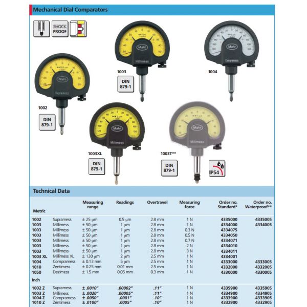 Mahr 4333000 metric Compramess Mechanical Dial Comparators Accuracy: DIN 879-1 Graduation: .005mm Model: 1004 Compramess Range: +/- .13mm Force 1N