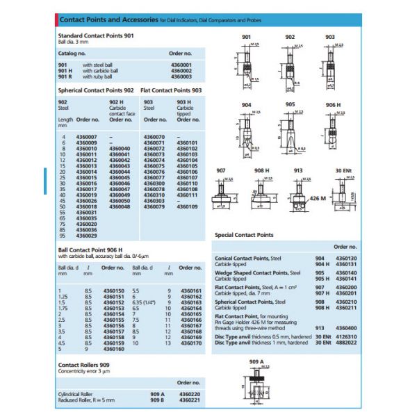 Mahr 4337151 Digital Indicators MarCator 1086 R, Range 25mm/1'' Resolution 0.001 mm / .00005“ Accuracy 0.005mm Repeatability 0.002mm Force 0.65 - 1.15N Stem 3/