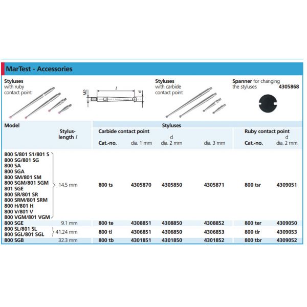 Mahr 4301850, 2mm diameter styli x 32.3mm long for 800 series test indicators 800 tb carbide