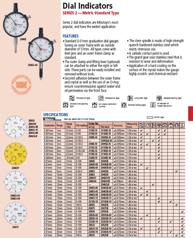 Dial Gauge, Lug Back, ISO Type Jewelled Bearing, Shockproof, 2mm, 0,001mm 2113F