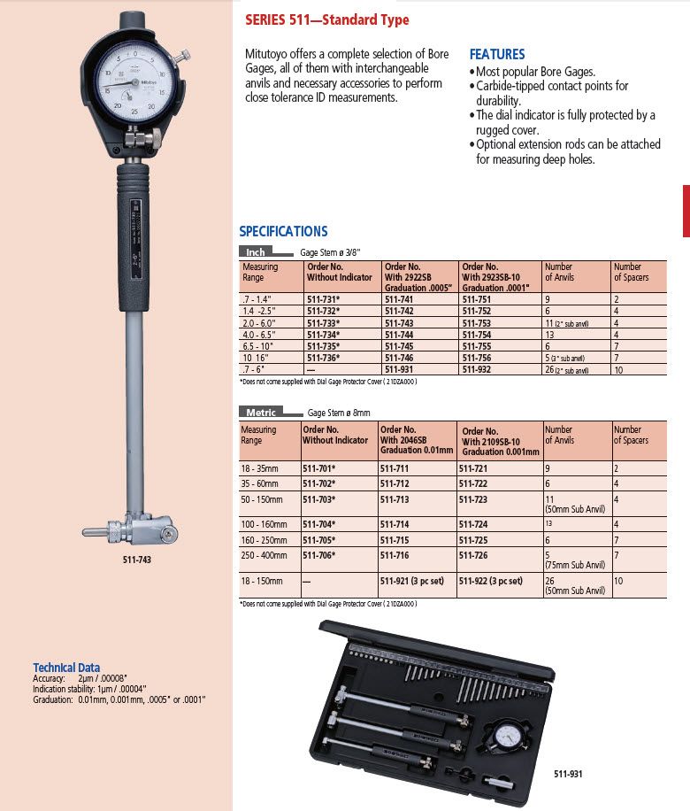 Mitutoyo Individual bore gauge without dial gauge Series 511 Metric Bore Gauge Without Indicator Meas. Depth: 100mm, No.: 511-701 Range: 18-35mm