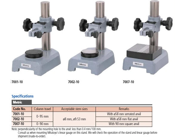 Gauge Stand with Hardened Steel Anvil 90x90mm, Square Anvil, 7007-10