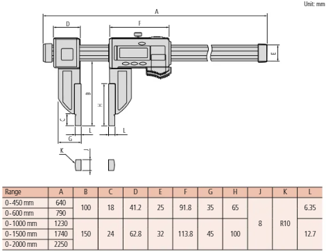 Mitutoyo Digital ABS Carbon Fibre Caliper Inch/Metric, 0-450mm/ 0-18", IP66 552-312-10