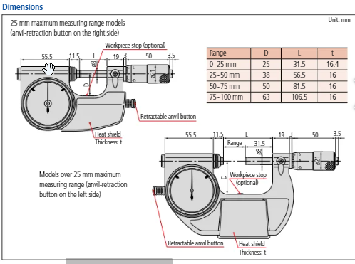 Mitutoyo Indicating Micrometer with Button Left 510-134