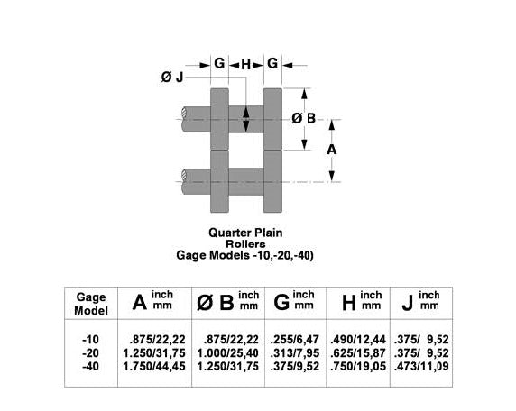 Universal Punch - Quarter Plain Roller Set - for Models -10, -20, -40  no 110-10QP