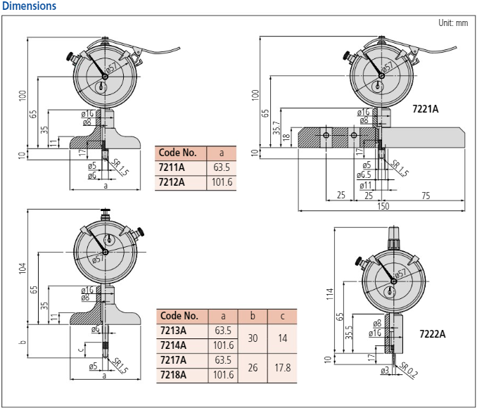 Mitutoyo Dial Indicator Depth Gauge 0-200mm, Ball Point Contact Element, 63,5mm Base 7211A