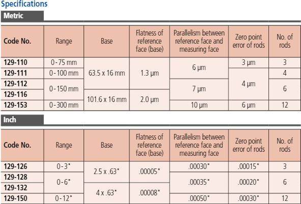 Magnetic Stand with Flexible Arm 7012-10