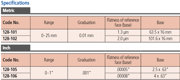 Magnetic Stand with Flexible Arm 7012-10
