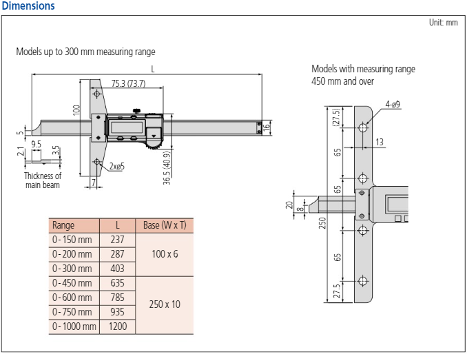 Mitutoyo Digital ABS Depth Caliper 0-200mm 571-212-30