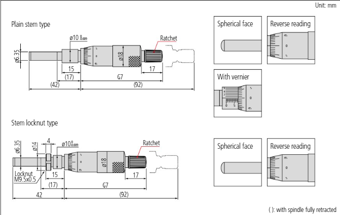Micrometer Head, Medium-sized Standard 0-25mm, Clamp Nut, Spherical Spindle 150-802