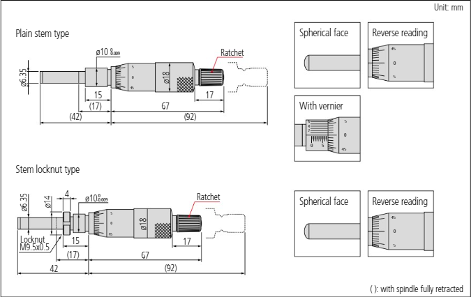 Micrometer Head, Medium-sized Standard 0-1", Clamp Nut, Spherical Spindle 150-812