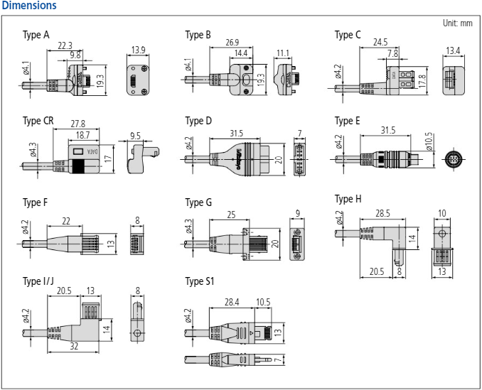 Mitutoyo 06AGL011 Digimatic Cable, Straight,1M S1 Interface
