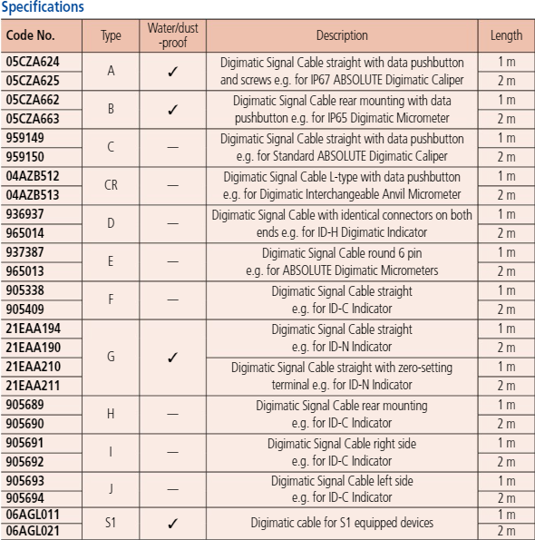 Mitutoyo Digimatic Cable, Straight, Data Button, 959149