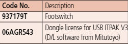 Digimatic Cable with Data Button Left Type 04AZB512