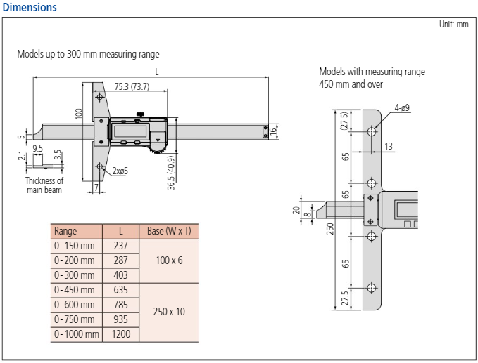 Mitutoyo Digital ABS Depth Caliper 0-150mm 571-211-30