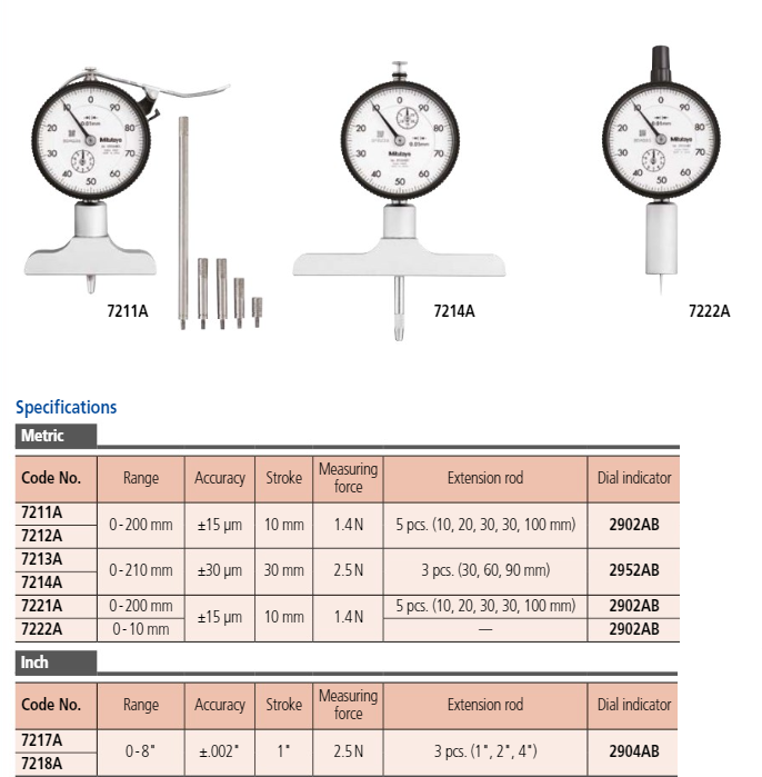 Mitutoyo Dial Indicator Depth Gauge 0-8", Ball Point Contact Element, 2,5" Base" 7217A