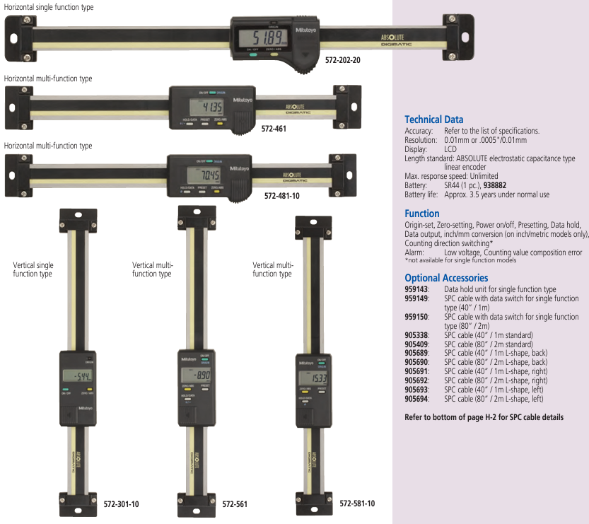 Mitutoyo ABS Digimatic Scale Unit 100 mm 572-300-10