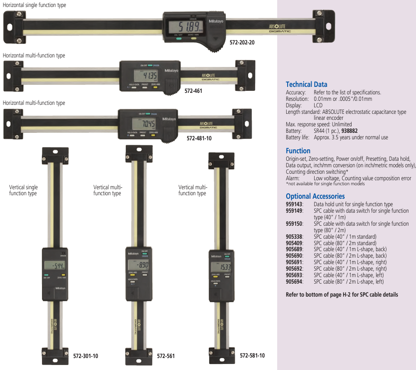 Mitutoyo ABS Digimatic Scale Unit 200 mm 572-202-30