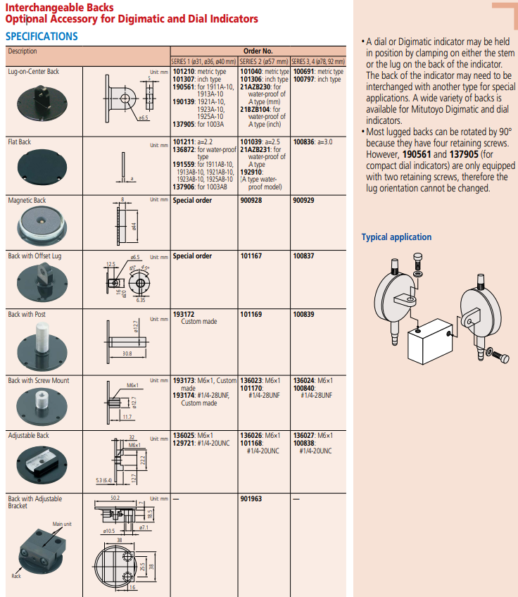 Mitutoyo 101170 back and screw mount for series 3 & 4, 78mm  & 91mm diameter Indicators ,1/4 x 28 UNF