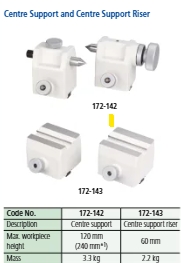 Mitutoyo 172-143 Series 218 Centre Support Riser Block Description : Centre support riser Height : 60mm/2.3"