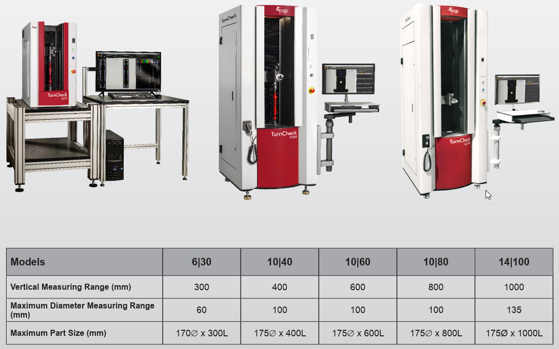 OGP TurnCheck Series-10 Precision Optical Shaft measuring system