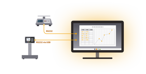 Win Wedge Software 32 Standard V3.0