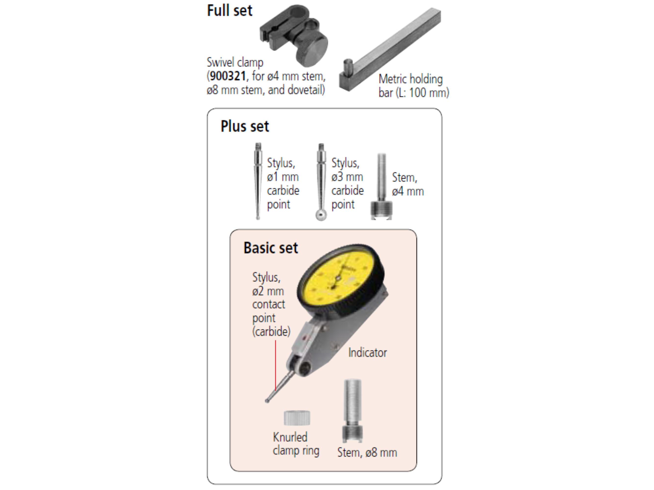 Lever-Type Dial Indicator 1mm 0.01mm Ø40mm 513-415-10A