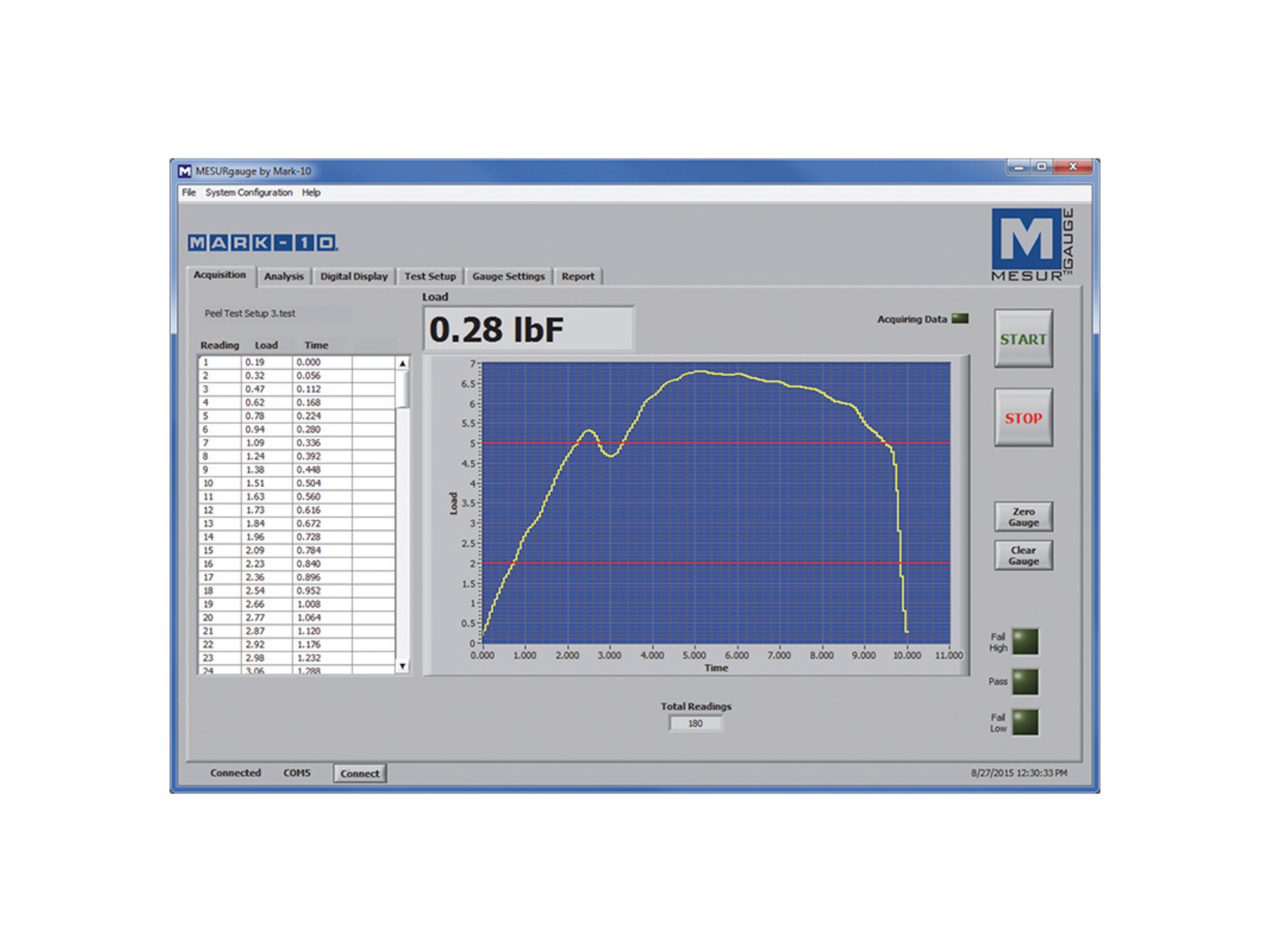 MESUR®gauge Software 15-1004