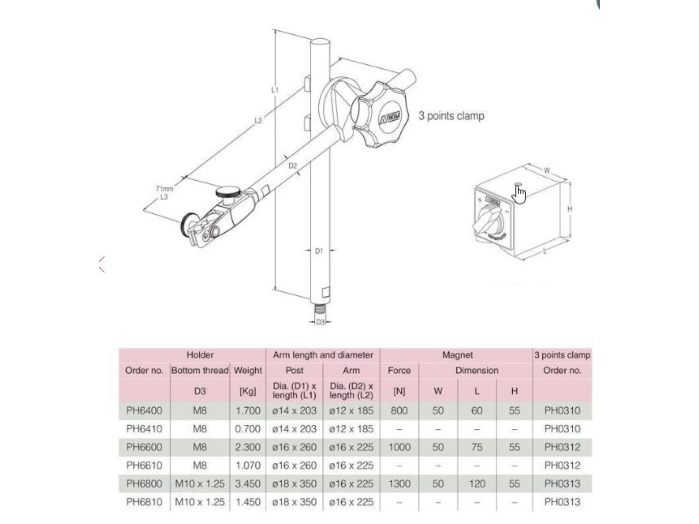 Noga Magnetic Stand PH6400