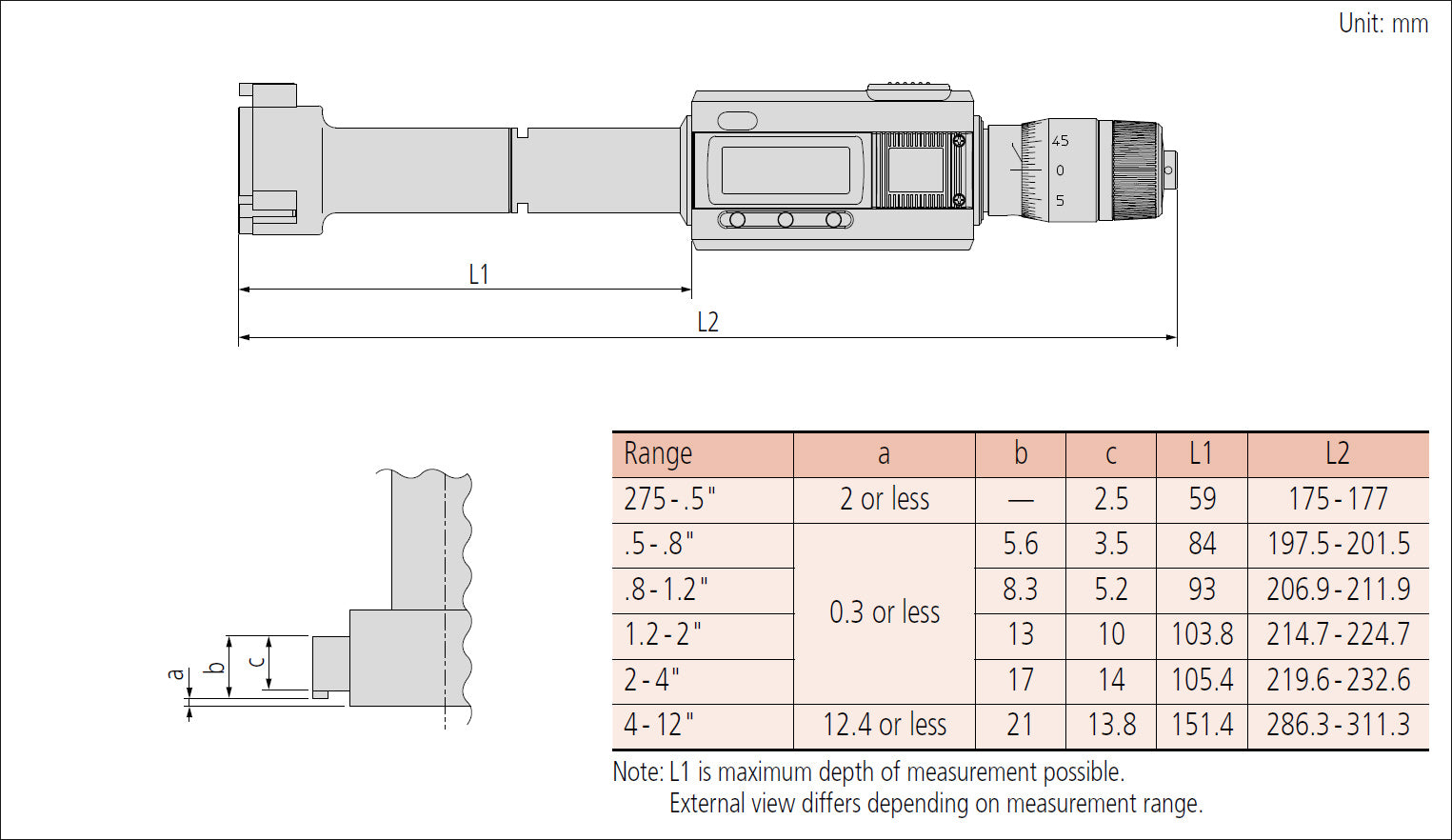Mitutoyo Digital 3-Point Internal Micrometer 6.985-8.89mm/0.275-0.35″ 468-261