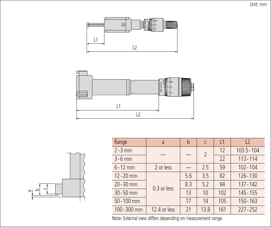 Mitutoyo 3-Point Internal Micrometer Holtest 10-12mm 368-163