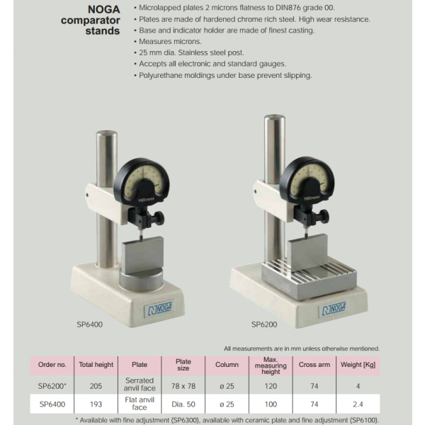 Noga SP6300 Noga Comparator stand SP6300 Description : Noga Comparator Stand Total Height : 205mm Plate : Serated Anvil Plate Size : 79mm x 79mm Column : 25mm Maximum measuring height : 120mm Cross arm : 74mm Fine Adjustment : Yes