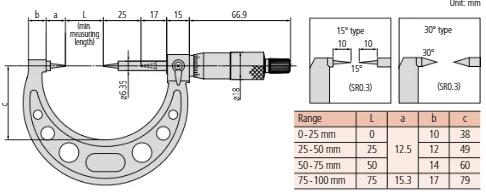 Point Micrometer with Carbide Tip 50-75mm, 30° Tip 112-215