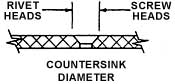 BARCOR 90-2-SPC Digital Countersink Gauge 90 deg range .360" to .560"/9-14mm