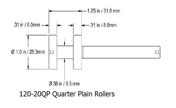 Universal Punch - Half Plain Roller Set - for Models -10, -20, -40,  110-10HP