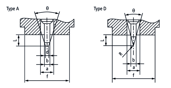 811-335-10 HH-335 Durometer Type A Compact/Analogue Shore A Durometer HH-300 Series 44 x 18 mm