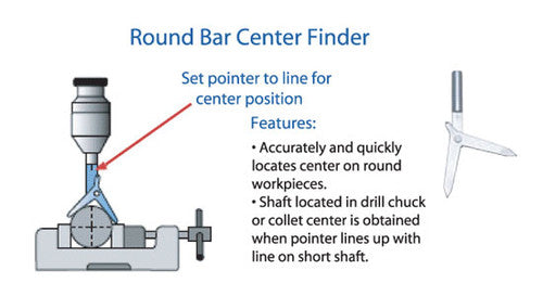 PEC Round Bar Center Finder MODEL: #4200-100