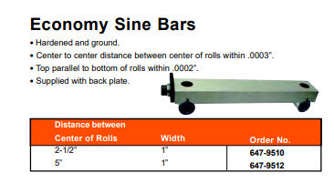 MHC 647-9510 Hardened and Precision Ground  Distance Between Rollers: 2-1/2" Width: 1"