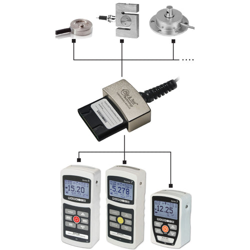 Mark-10 User Configurable Adapter PTAF