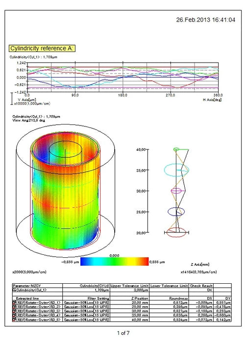 RA-1600 [inch/mm] Item number: 211-733-13 Mitutoyo Roundtest