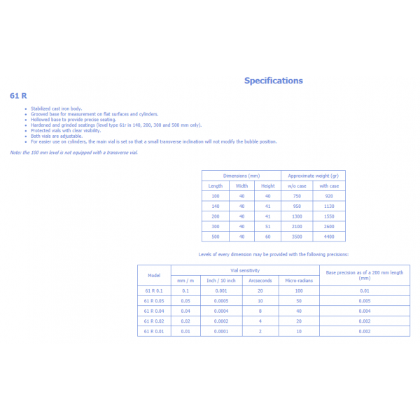 EDA 61R-0.1-140 Precision Engineers Level Dimensions : 140 x 40.5 x 40mm Accuracy Inch : .001"/10" Accuracy metric : .1mm/m Angular : 20 seconds, 59/0005