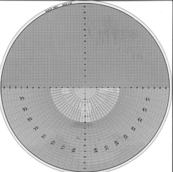 M0112100P100 Overlay grid radius protractor 12” dia, 10xmag, 0.1mm grad
