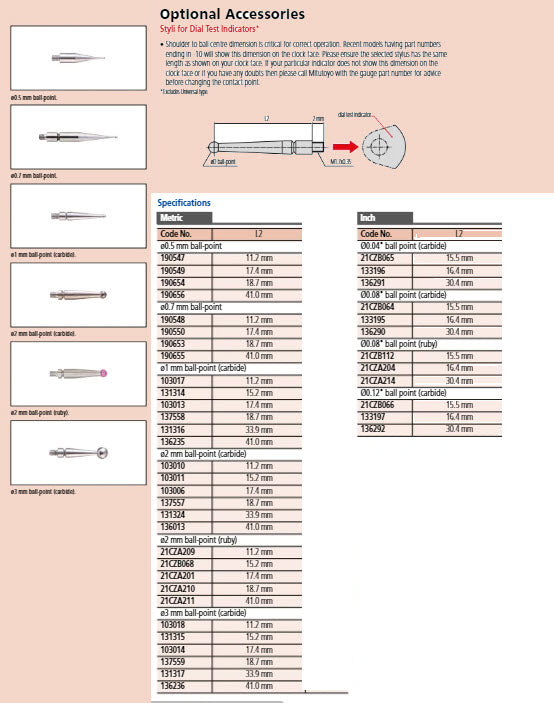 Mitutoyo Stylus for Serie 513 D=0,7mm, 11.2mm Length, Steel Item number: 190548